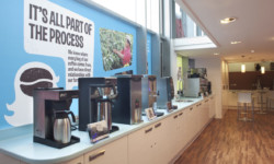 Retail & Hospitality